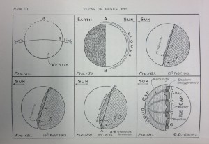 Black and white diagram of views of Venus.